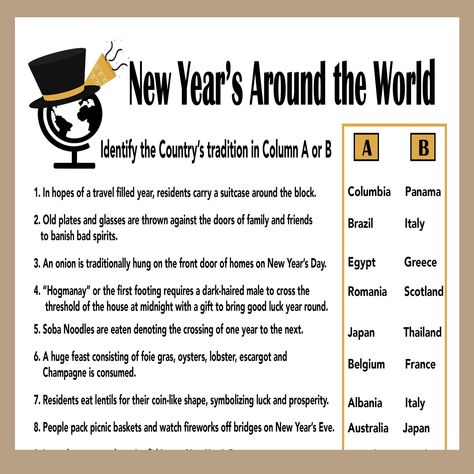 New Years Trivia Game, New Years Eve Party Game, New Years World Traditions, Fun Holiday Game, Adult Party Game, New Years Printable Game Christmas Song Trivia, Friendsgiving Games, Fun Holiday Games, Holiday Facts, The Little Drummer Boy, Christmas Quiz, Thanksgiving Facts, New Year's Games, Office Party Games