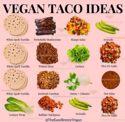 Alkaline Tacos, Vegan Foods List, Raw Vegan Meals, Raw Vegan Dinners, Taco Ideas, Vegan Food List, Health Herbs, Vegan Soul Food, Alkaline Vegan