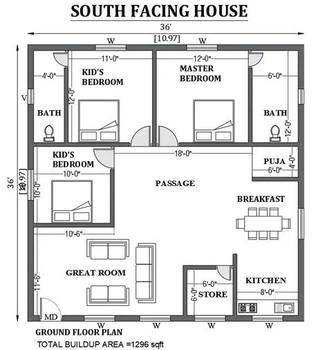 36'x36' south facing house design as per Vastu shastra is given in this FREE 2D Autocad drawing file. The total built-up area of the plan is 1296sqft.download this 2D Autocad drawing file. Ground Plan, South Facing House, 30x40 House Plans, Single Floor House Design, 2bhk House Plan, Indian House Plans, Bathroom Dimensions, Two Bedroom House, Free House Plans