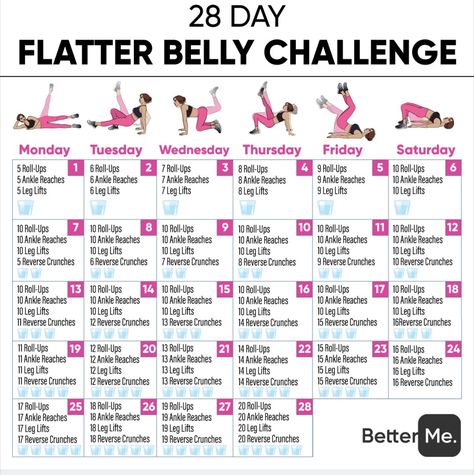 Top Ab Workouts, Flat Stomach Challenge, Stomach Abs Workout, Belly Challenge, Flatter Belly, Melissa Bender, Flat Belly Challenge, 30 Day Ab Challenge, Beginner Ab Workout