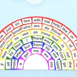 Student Awards Certificates, Rainbow Words, Book Corner, Word Board, Letter To Parents, Struggling Readers, Student Awards, Book Corners, English Letter