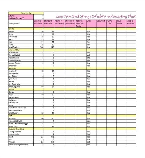 Feeling overwhelmed thinking about food storage? Today's post has everything you ever wanted to know about food storage planning. Check out the ideas on www.orsoshesays.com today! Kitchen Inventory List, Organize House, Inventory Spreadsheet, Food Inventory, Inventory Sheet, Inventory Printable, Inventory Tracker, Kitchen Inventory, Pantry Inventory