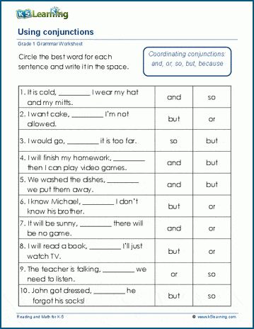 Students fill in the missing conjunctions in compound sentences. Free | Worksheets | Writing | Grade 1 | Printable Compound Sentences Worksheets, Conjunction Worksheet, Simple And Compound Sentences, Conjunctions Worksheet, Worksheets For Grade 1, Coordinating Conjunctions, Compound Sentences, Cursive Writing Worksheets, Simple Subject