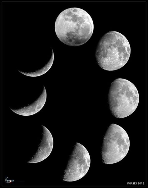 A composite of various Moon phases (by Jacob Baker, EarthSky)