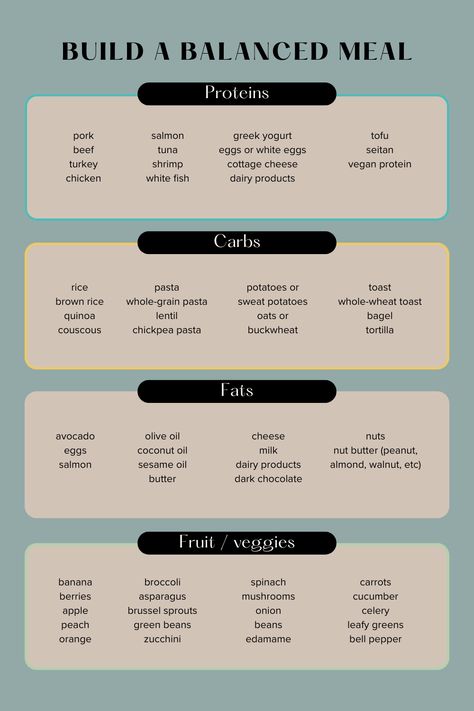 🍽️ How to Build a Balanced Meal for Optimal Health! 🥦🍗  Tips for combining proteins, healthy fats, whole grains, and a rainbow of vegetables to create meals that nourish your body and keep you energized throughout the day. These tips will help you achieve a nutritious, well-rounded diet that supports your wellness goals. 🥑🍠  #BalancedDiet #HealthyEating #NutritionTips #MealPlanning #WellnessJourney #HealthyLifestyle #NourishYourBody  #MealPrepIdeas #CleanEating Holistic Nutrition Meals, Whole Food Diet Aesthetic, Well Rounded Meals, Balanced Meals Aesthetic, Well Balanced Meals, Balanced Diet Chart, Healthy Whole Foods, Toasted Quinoa, A Balanced Meal