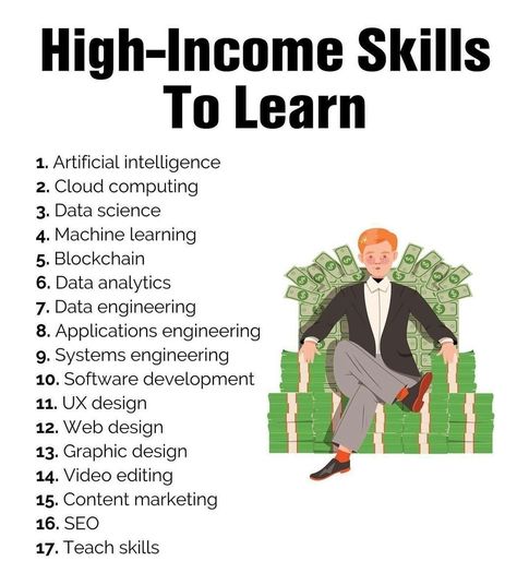 High Income Skills To Learn, Time Management Plan, Business Books Worth Reading, High Income Skills, Hacking Books, Learn Computer Coding, Study Apps, Money Skills, High Income