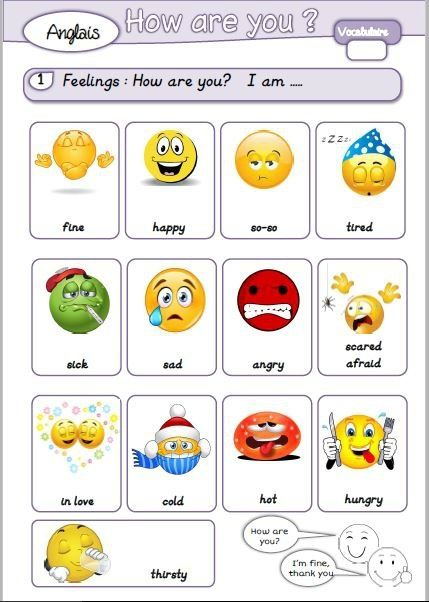 - Fiche péda les sentiments.doc Merci aux auteurs de toutes les ressources que j'utilise.  - how are you bd.docx  - how are you happy english.docx  - how are you vocabulary.docx  - sentiments anglais ben.docx Amorce de séance : DECOUVERTE DE LA NOTION... English Primary School, Baby Technology, Emotions Preschool, Kids Feelings, Emotions Activities, English For Beginners, Learning English For Kids, English Games, Kids English