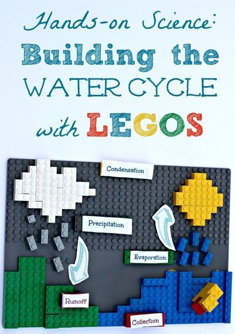 Stem Water Cycle Activities, Lego Science Fair Projects, Lego Science, Lego Stem, Water Cycle Project, Stem Activity For Kids, Gods Kingdom, Lego Learning, Grade 2 Science