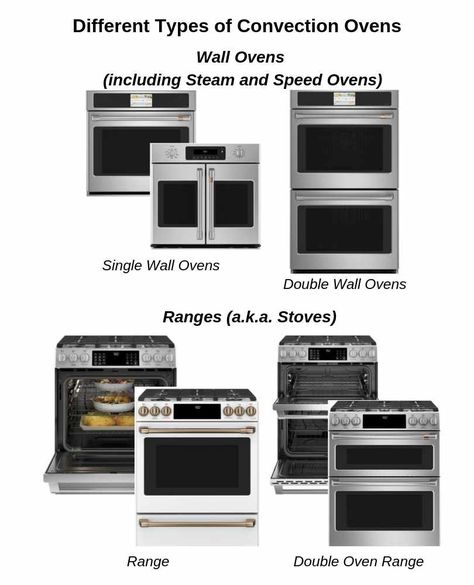 Oven Ideas, Convection Wall Oven, Convection Cooking, Steam Oven, Conventional Oven, Oven Range, Elegant Kitchens, Convection Oven, Cooking Appliances