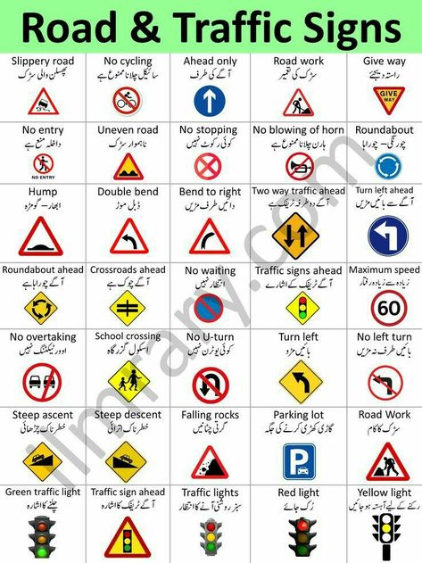 Road Signs And Their Meanings, Traffic Signs And Meanings, Road Sign Meanings, Traffic Signs And Symbols, Road And Traffic Signs, All Traffic Signs, Traffic Symbols, Learn Driving, Road Safety Signs