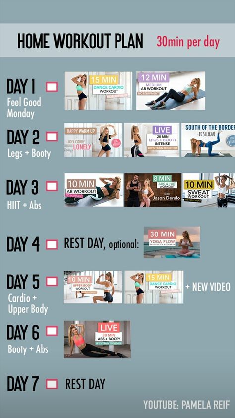 10 Min Ab Workout, Dance Cardio Workout, 10 Min Workout, Hiit Abs, 30 Min Workout, Home Workout Plan, Workout Videos Free, Cardio Abs, Youtube Workout