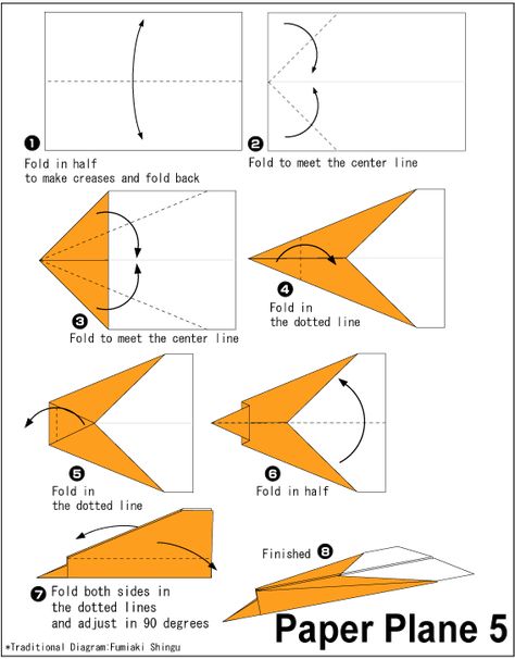 easy origami | origami Paper Plane 5 Paper Airplane Steps, Paper Airplanes Instructions, Origami Instructions For Kids, Best Paper Plane, Origami Paper Plane, Origami Plane, Origami Airplane, Paper Aeroplane, Make A Paper Airplane