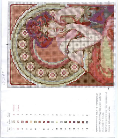 Art Deco Women, Alfons Mucha, Needlepoint Tapestry, Pola Kristik, Cross Stitch Love, Beautiful Cross Stitch, Cross Stitch Alphabet, Beautiful Cross, Crochet Tapestry