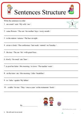 Sentence Structure 1 Sentence Structure Worksheets, Teaching Sentence Structure, Simple Sentences Worksheet, English Sentence Structure, Compound Sentence, Teaching Sentences, Sentence Building Worksheets, Complex Sentences Worksheets, Writing Sentences Worksheets