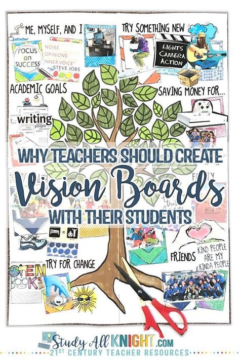 Vision boards are a great tool to keep students motivated and determined to meet their goals. They are also great for promoting a growth mindset. Click to learn more in this blog post. Vision Boards For High School Students, Vision Boards For College Students, Vision Board For High School Students, Vision Boards For Students, Vision Board Middle School, Vision Board For Students High Schools, Vision Board Bulletin Board, Middle School Vision Board, Growth Mindset Activities High School