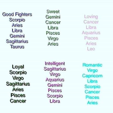 Instagram post by zodiac signs • Apr 5, 2019 at 2:30pm UTC Gemini Things, Zodia Pești, Signs Horoscope, Zodiac Sign Fashion, Zodiac Characters, Zodiac Signs Chart, Taurus Quotes, Zodiac Signs Scorpio, Zodiac Signs Sagittarius