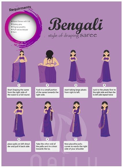 Different Ways To Wear Saree, How To Wear A Sari, Bengali Sari, Bengali Culture, Indian Culture And Tradition, Bengali Saree, Drape Sarees, Formal Saree, Wedding Outfits For Women