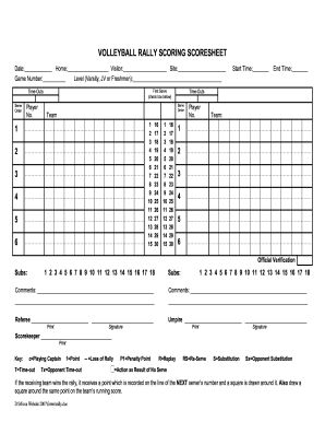 23 Printable Volleyball Score Sheet Forms and Templates - Fillable Samples in PDF, Word to Download | PDFfiller Volleyball Score Sheet, Sand Volleyball, Usa Volleyball, Background For Powerpoint Presentation, Volleyball Tips, Check Box, Sheet Template, Beach Volleyball, South Dakota