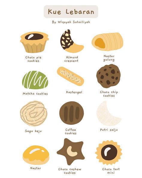 Biskut Raya Illustration, Nastar Cookies Illustration, Kuih Raya Illustration, Kue Lebaran Cookies, Kue Lebaran Aesthetic, Cookies Lebaran, Handmade Hamper, Bake Sale Packaging, Kuih Raya