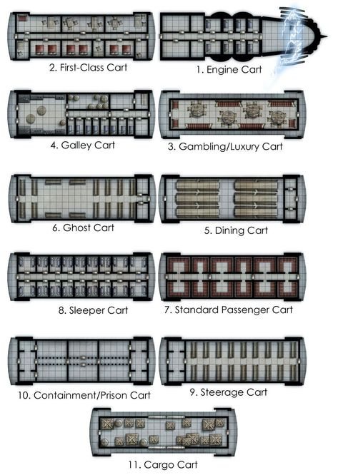 Shadowrun Rpg, Train Map, Sci Fi Rpg, Traveller Rpg, Ship Map, Building Map, Dnd World Map, Spaceship Interior, Starship Concept