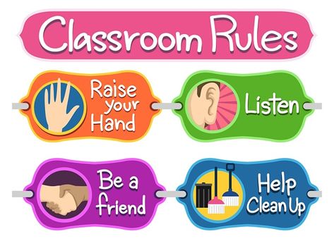 Classroom Rules Printable, Class Rules Poster, Rules Poster, Classroom Rules Poster, Classroom Charts, Class Rules, Classroom Management Tool, School Rules, Classroom Behavior