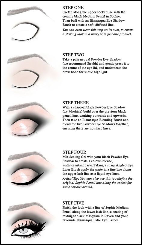 For you girls that dont understand a cut crease look! Easy, Natural, Everyday Tutorials and Ideas for Eyeshadows, Contours, Foundation, Eyebrows, Eyeliner, and Lipsticks That Are DIY And Beautiful. Step By Step Ideas For Blue Eyes, Brown Eyes, Green Eyes, Hazel Eyes, and Smokey Eyes For Beginners and For Teens. Make Up Mata, Smokey Eyes Tutorial, Mermaid Beauty, Maquillage Yeux Cut Crease, Mekap Mata, Smokey Eye Tutorial, Smokey Eye Makeup Tutorial, Beauty Make-up, Makijaż Smokey Eye