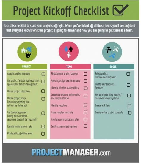 Check off Project Management Infographic, Project Checklist, Project Management Professional, Agile Project Management, Project Management Templates, Leadership Management, Program Management, Project Management Tools, Business Analysis