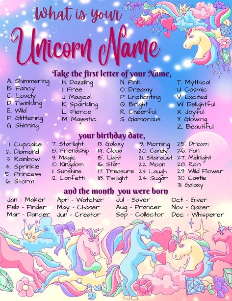 Funny Name Generator, Fun Sleepover Activities, Childhood Memories Aesthetic, Unicorn Names, Rainbow Party Decorations, My Little Pony Birthday Party, Little Pony Birthday Party, Name Game, Unicorn Themed Birthday Party