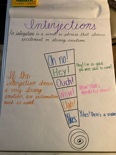 Interjection anchor chart for 5th grade. CCSS L.5.1.a Interjections Activities, Interjections Anchor Chart, Shurley Grammar, Classical Education Homeschool, 1st Grade Writing Worksheets, 5th Grade Grammar, Grammar Anchor Charts, Fifth Grade Writing, Cc Essentials