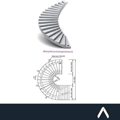 Round Stairs Circular Staircase Spiral Staircase Curved Stairs Round Staircase Design Helical Staircase Modern Round Stairs Circular Steps Spiral Steps Contemporary Round Stairs Custom Round Stairs Elegant Circular Staircase Round Staircase Railing Architectural Spiral Stairs Metal Round Stairs Glass Circular Staircase Wooden Round Stairs Open Tread Circular Stairs Space-Saving Round Stairs Floating Circular Stairs Luxury Round Staircase Compact Round Stairs Classic Spiral Stairs Round Staircase Design, Spiral Steps, Stairs Floating, Stairs Luxury, Stairs Floor Plan, Round Staircase, Helical Staircase, Staircase Modern, Staircase Drawing