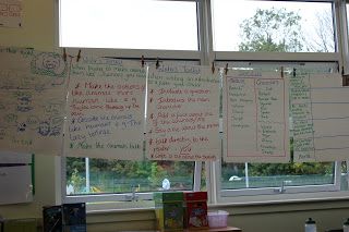 Teaching writing - washing lines (a version of a working wall) - Pie Corbett Talk For Writing Display, Year 3 Classroom Ideas, Working Wall Display, Talk For Writing, Pie Corbett, Talk 4 Writing, Literacy Display, Writing Classroom, Washing Lines