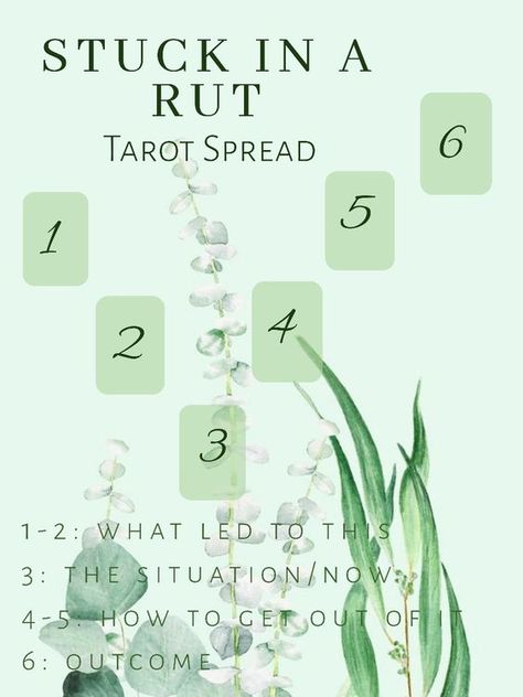 #tarot #tarotreadersofinstagram #tarotreader #tarotreading #tarotcards #tarotcardmeanings #tarotspreads #tarotcardreading #tarotdeck #tarotcardart #spread #tarotspreads 6 Card Tarot Spread, Basic Tarot Card Spreads, Basic Tarot Spread, Friendship Tarot Spread, 5 Card Tarot Spread, Tarot Journaling, 3 Card Tarot Spread, Oracle Spreads, Witchy Business