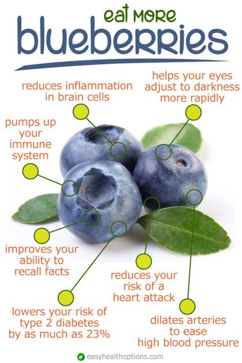 Tomato Nutrition, Calendula Benefits, Lemon Benefits, Coconut Health Benefits, Stomach Ulcers, Benefits Of Coconut Oil, Reduce Inflammation, Health And Nutrition, Blueberries