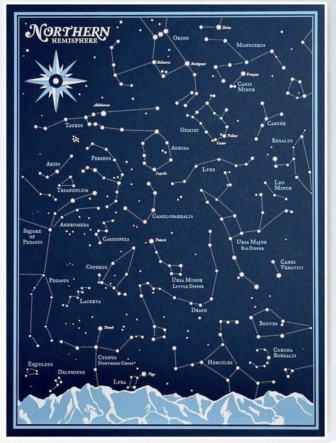 Constellations Map, Ancient Zodiac, Star Map Constellations, Constellation Chart, Star Poster, Night Sky Art, Astronomy Constellations, Constellation Map, Star Chart