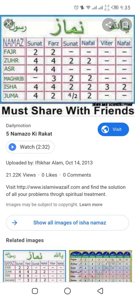 5 Time Namaz Time Table, Namaz Chart, Islamic Things, Periodic Table, Birds, Quick Saves