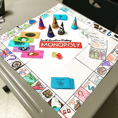 Monopoly board for the final project! History Board Game Project, California History Projects, Board Games Diy, Monopoly Board, Monopoly Game, Paper Toys Template, History Classroom, California History, Math Projects