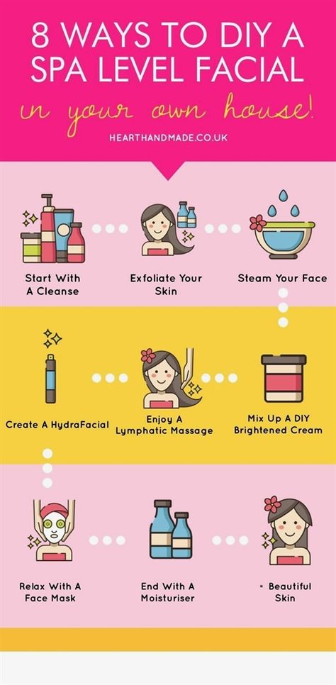 #TopRatedAntiAgingSkinCare How To Pamper Yourself At Home, Facial Steps At Home, Facial Steps, At Home Facial, Facial Recipe, Facial At Home, Home Facial, Diy Eye Cream, Peeling Facial