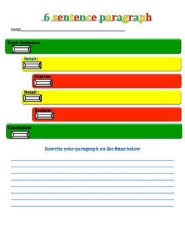 Step up to Writing- How to write an essay using colors Step Up To Writing, Lit Review, Writing Colors, Focus Walls, Writing Thesis, Writing Rubrics, Write Essay, Writing Images, Third Grade Writing