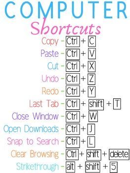 Do you know any of these computer short cuts? With muscle memory, you'll be saving yourself time on doing these actions!! #computer #computers #laptop #laptops #tech #technology #electronics #tips #shortcuts Laptop Shortcuts, Lenovo Laptop Wallpapers, Laptop Knowledge, Action Hacks, Survive School, Computers Laptop, Computer Technician, Laptop Tips, Computer Keyboard Shortcuts