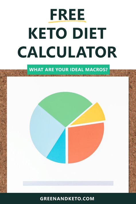 Starting Keto? Want to learn how to calculate your macros on the keto diet?  Here you'll find a free keto calculator to find your ideal macros for weight loss! Keto Macros Calculator, Macro Calculator, Keto Calculator, Keto Diet List, Starting Keto, Best Keto Diet, Diets For Beginners, Diet Menu, Diet Help