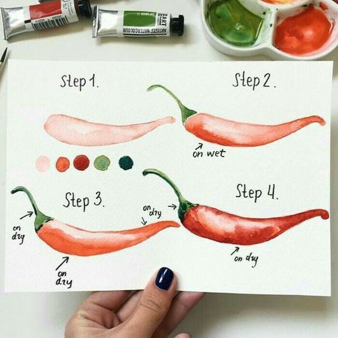 Tracing Pictures, Drawing Hands, Step By Step Watercolor, Drawing Eyes, Easy Drawing Tutorial, Watercolor Tips, Watercolor Food, Watercolor Fruit, Draw Anime