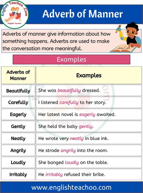 Adverb of Manner: English grammar 2 Adverbs Of Manner, Adverb Of Manner, Adverb Of Time, Adjectives And Adverbs Grammar, Adverbs And Adverbial Phrases, What Is A Adverb, Adverbs Worksheet, English Grammar Notes, High School Curriculum