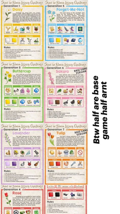 Sims 4 Sims 4 Generation Challenge Not So Berry, Sims 4 Grafting Chart, Sims 4 Gameplay Ideas, Sims 4 Storyline Ideas, Sims Legacy Challenge, Storyline Ideas, Gaming Things, Legacy Challenge, Sims Challenge