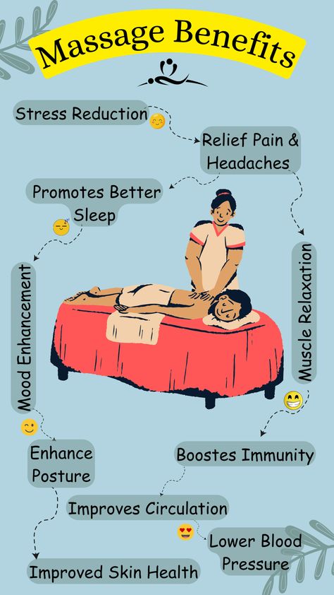 Benefits of Massage Therapy Benefits Of Massage Therapy, Benefits Of Massage, Power Of Healing, Medical Massage, Healing Touch, Massage Benefits, Pamper Yourself, Mood Enhancers, Fitness Tools