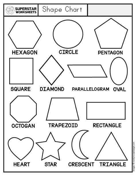 Free Preschool Shape Worksheets for building key Preschool skills! These valuable shape worksheets will allow kids to soar with shapes including identifying, tracing, drawing, writing, counting, and spelling 2D shapes.#superstarworksheets #shapes #coloring #drawing #graphing #free #printables #worksheets Identifying Shapes Worksheet, Pattern Shapes Templates Free Printables, Shape Of The Week Preschool, 2d Shapes Drawing, Shapes For Kindergarten Free Printable, Shapes Worksheet For Class 1, Shapes Review Preschool, Shape Projects For Preschoolers, Shape Tracing Printables Free