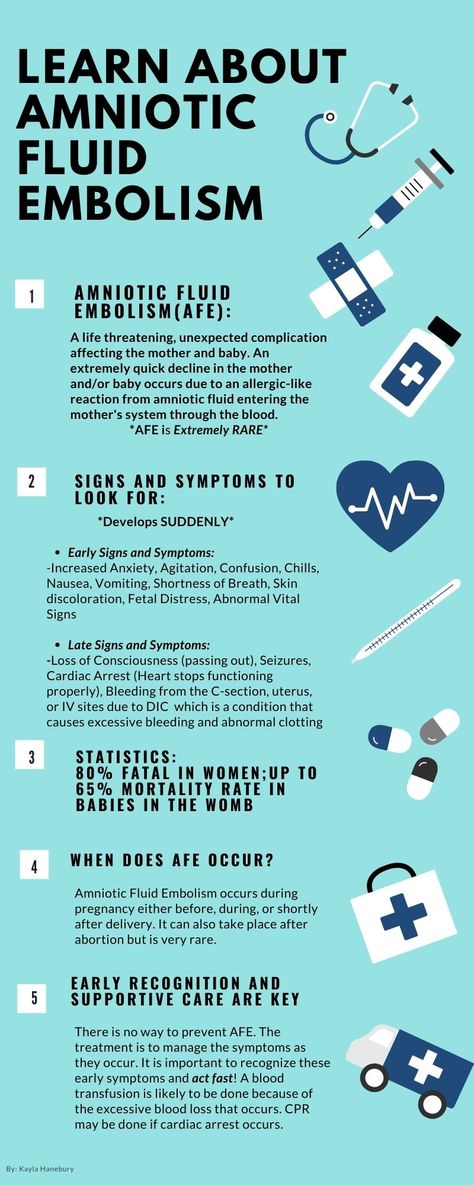 Amniotic Fluid Embolism Amniotic Fluid Embolism, Thank You Baskets, Amniotic Fluid, Signs And Symptoms, Mother And Baby, Labor, Baskets, Quick Saves