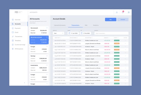 Bank Desktop App on Behance Desktop Application Ui Design, Desktop App Design, Web Banking, Software Ui Design, Web Application Design, Ui Design Dashboard, Desktop Design, Finance App, Web Ui Design