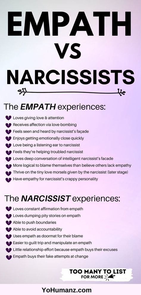 Narcopath Signs, Narcissistic Behavior Vs Empath, Narcissistic Vs Empath, Toxic Narcissistic Quotes, Dealing With Narcissistic People Quotes, Quotes On Narcissistic People, Narcissistic Traits Signs, Signs You Are An Empath, Empath And Narc