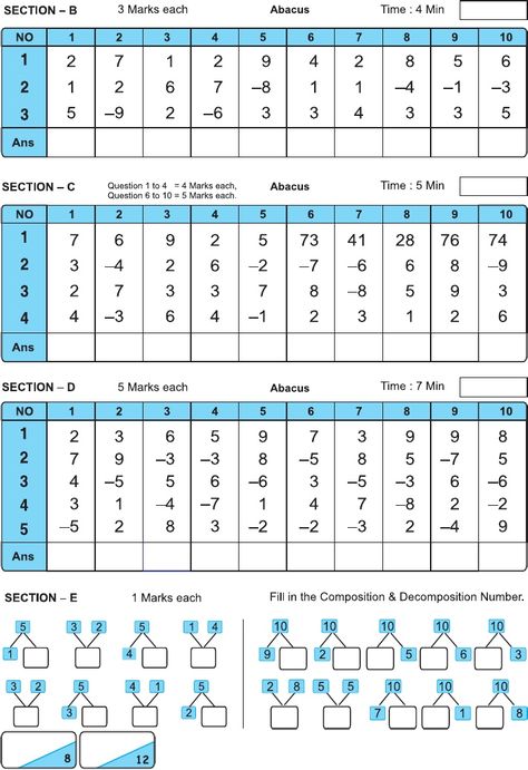 Indian Abacus 1st level model question paper staters | N. Basheer Ahamed - Academia.edu Abacus Worksheet For Kids Level 1, Abacus Worksheet For Kids, Abacus Worksheet, Alphabet Practice Worksheets, Abacus Math, Worli Painting, خريطة ذهنية, Maths Paper, Model Question Paper