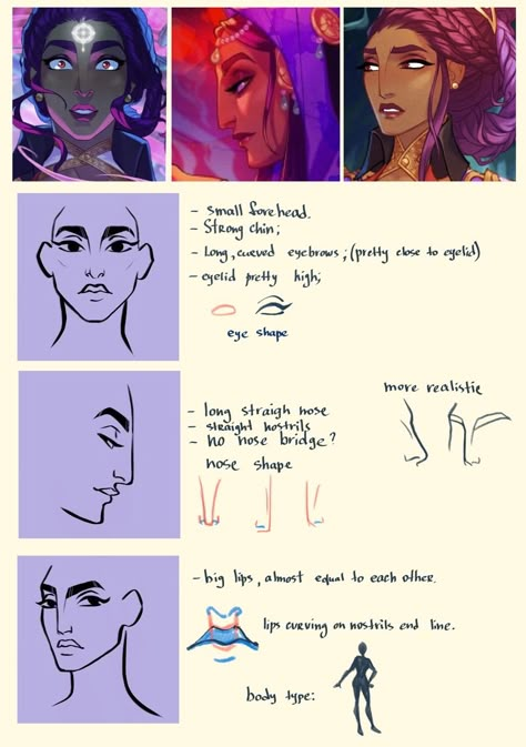 ‪Some notes i did for Nadia face because im dumbass who drawing different faces on each art. ‬ Asra Julian Arcana Art, The Arcana Game, Arcana Game, Baba Jaga, Different Faces, Drawing Help, The Arcana, Drawing Faces, Art Help